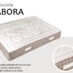 Colchón Abora INDUTESPO®